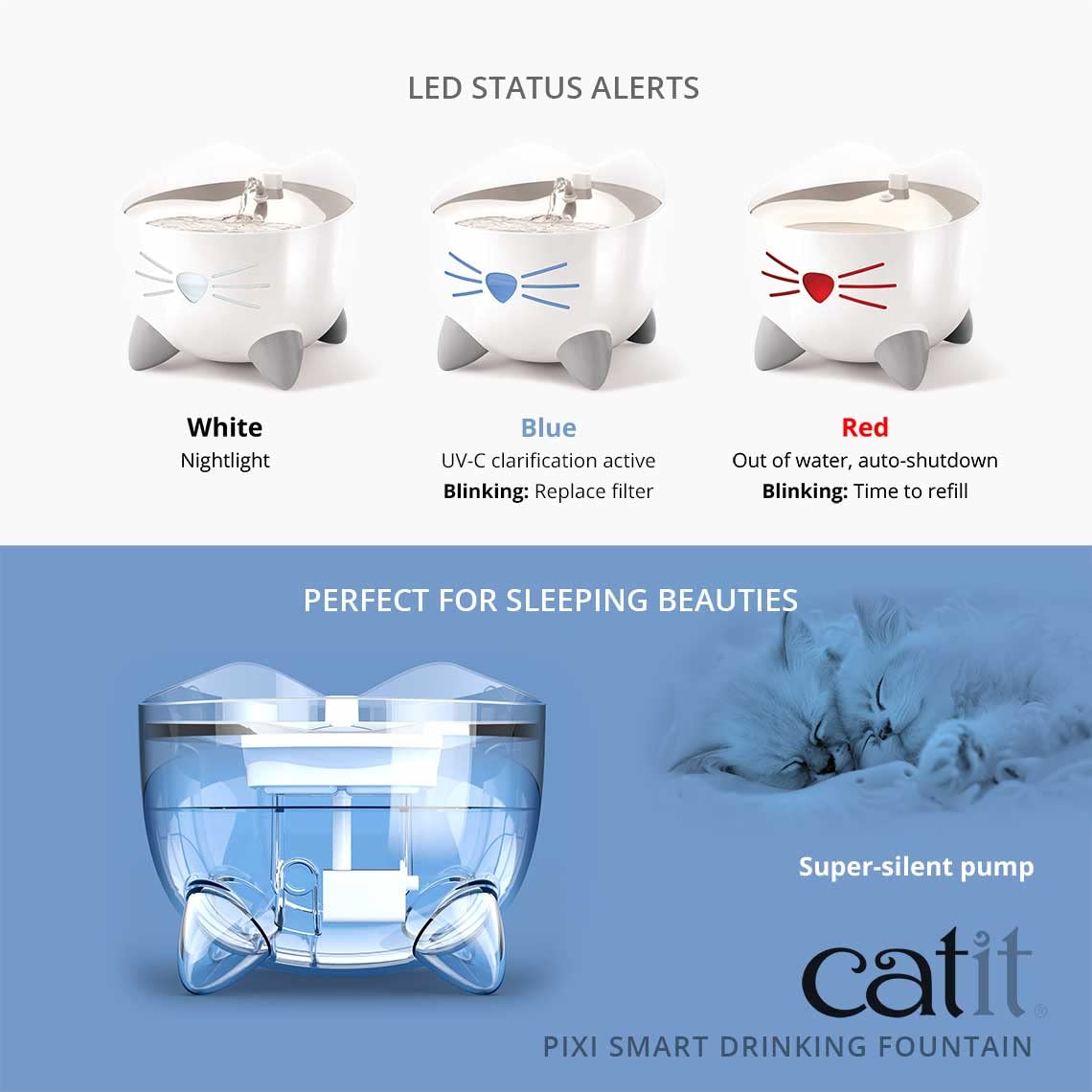 Catit - Water Fountain