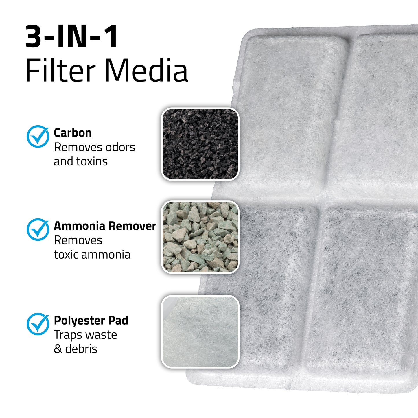 FLUVAL - Kühl - Fine Filter Pad