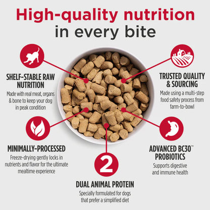 Nulo - No Grains Freeze-Dried - Raw Turkey & Salmon Recipe with Strawberries